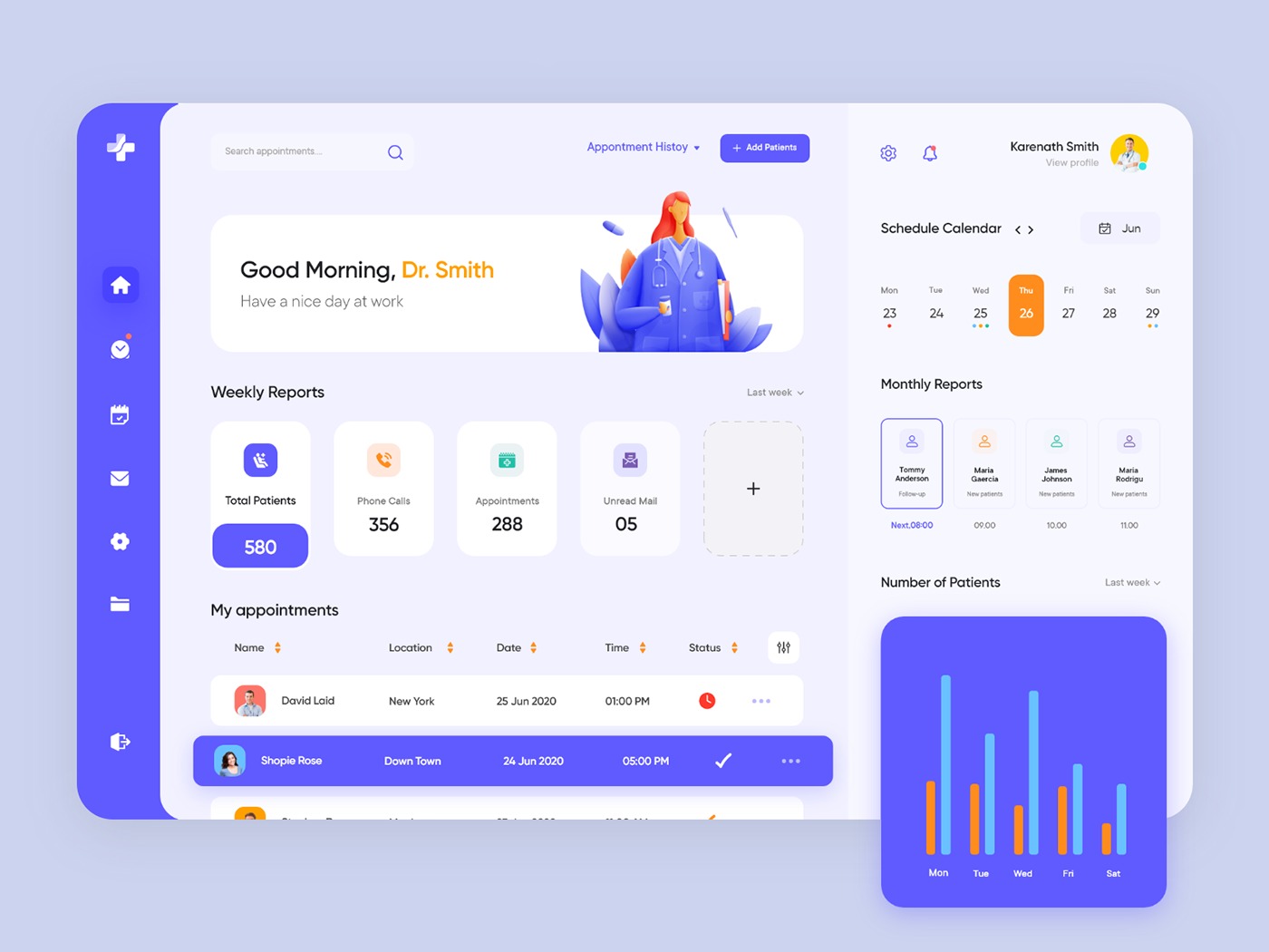 Cardiology SEO, Digital Marketing & Patient Management Cardiology SEO, Digital Marketing & Patient Management